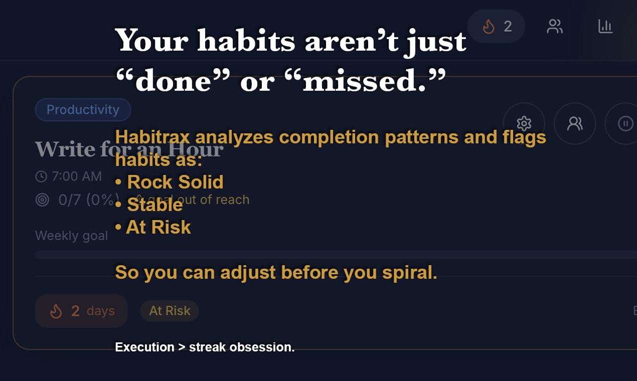 Habitrax - Screenshot 2 showing product features and functionality
