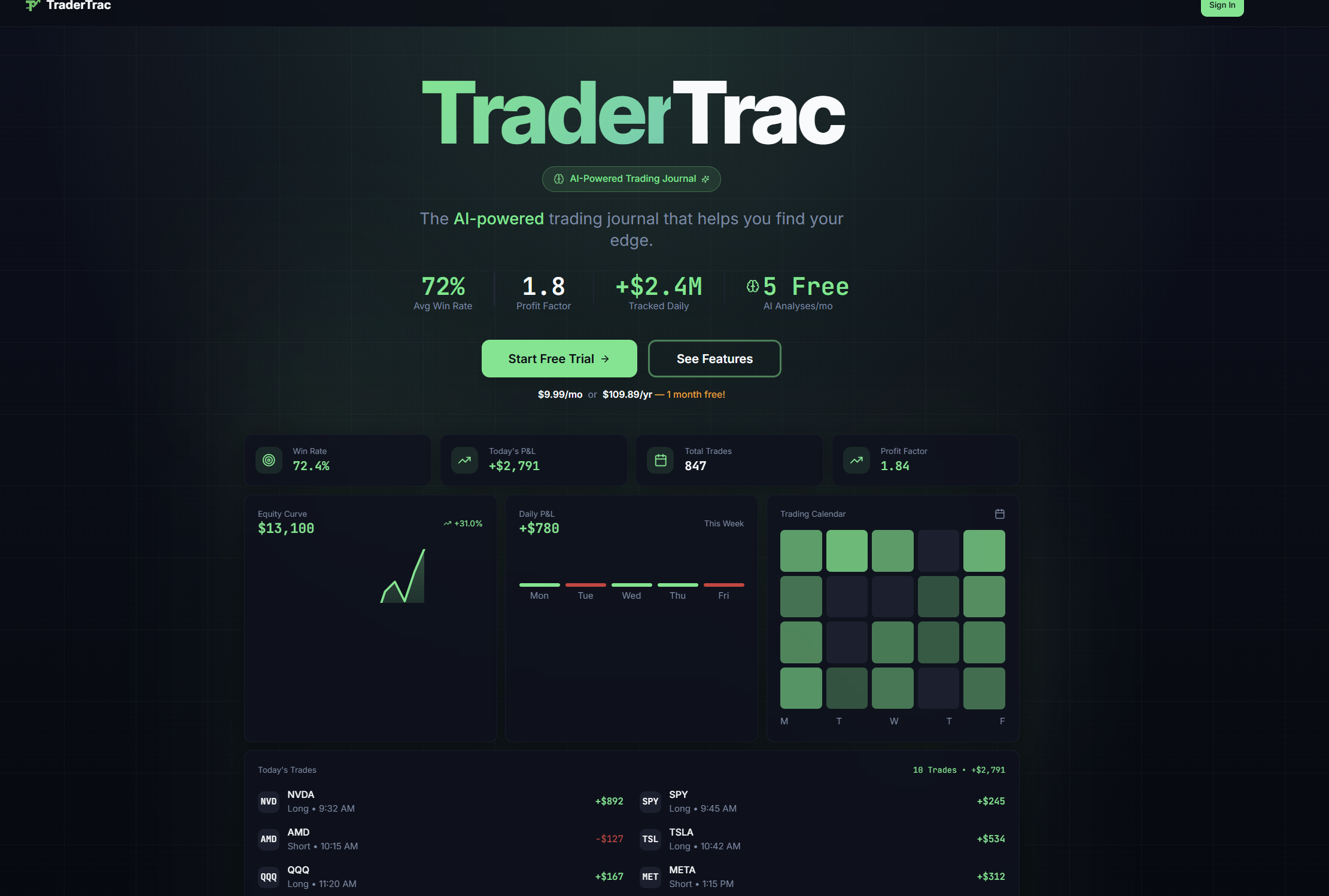 TraderTrac Ai Trading Journal gallery image