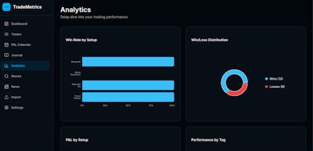 TradeMetricX gallery image