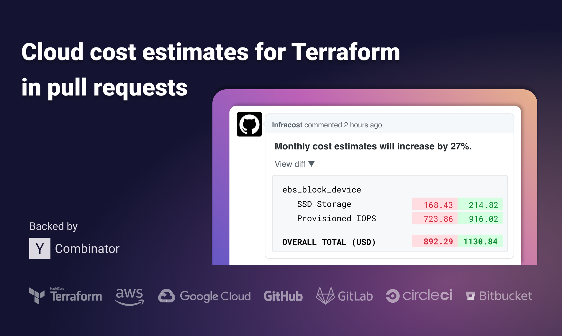 Infracost gallery image