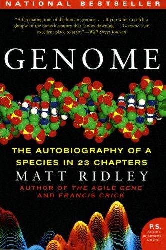 Genome gallery image