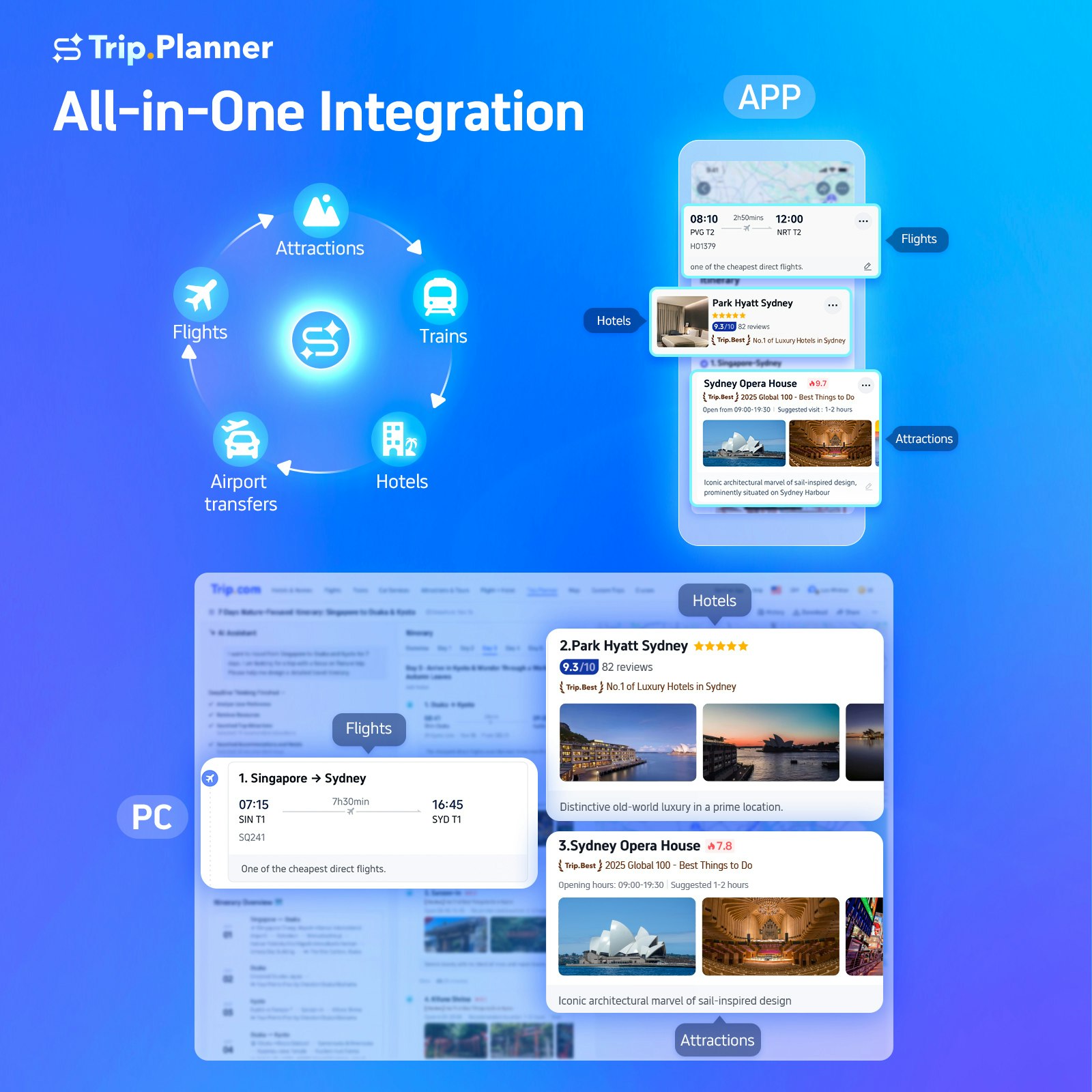 وسائط Trip.planner - All-In-One AI Hub لتخطيط السفر الأذكى والأسرع 1