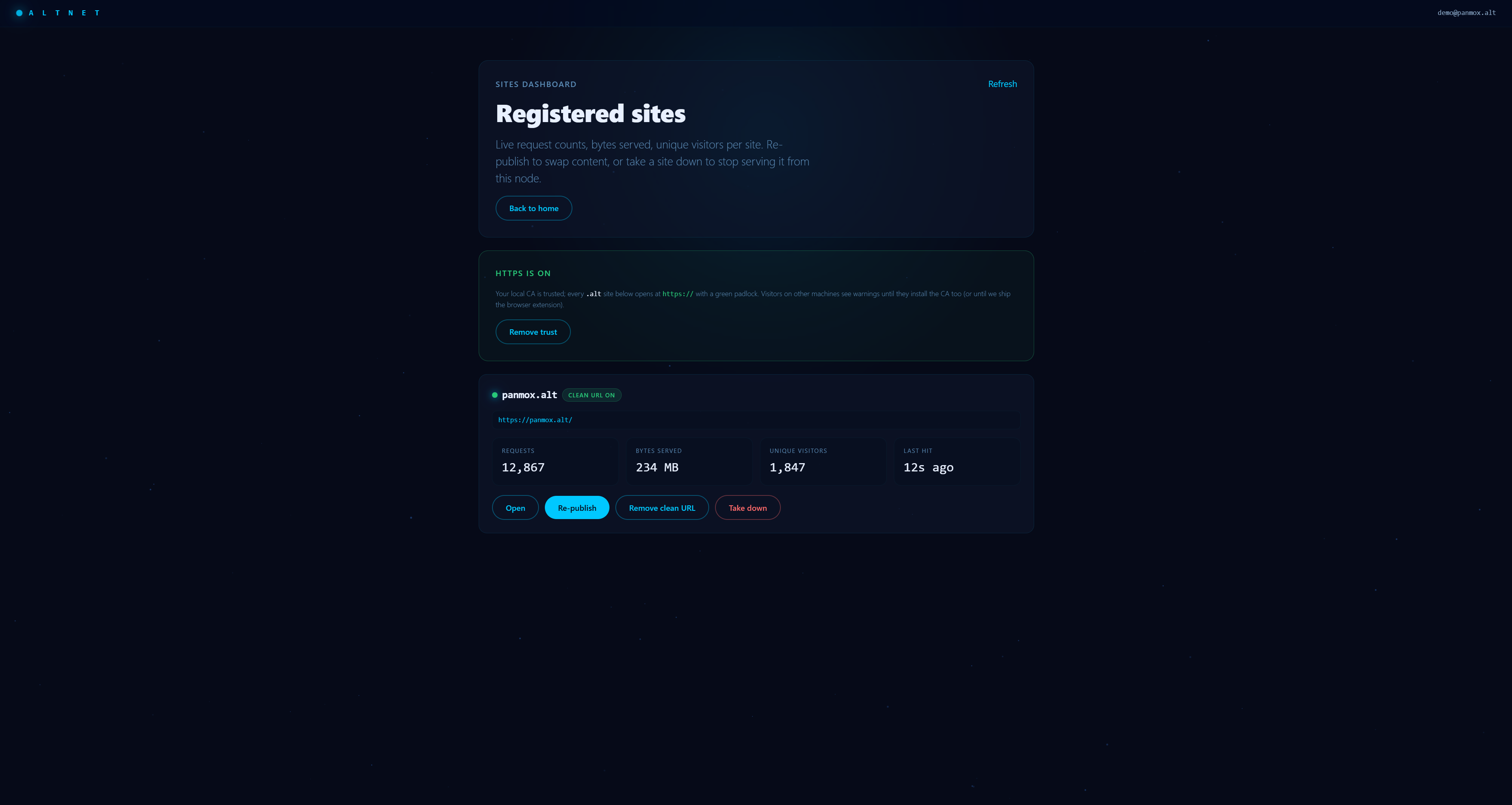 AltNet gallery image
