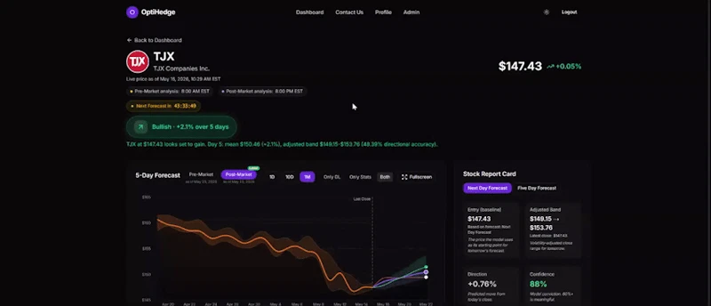 OptiHedge screenshot 1 (video preview)