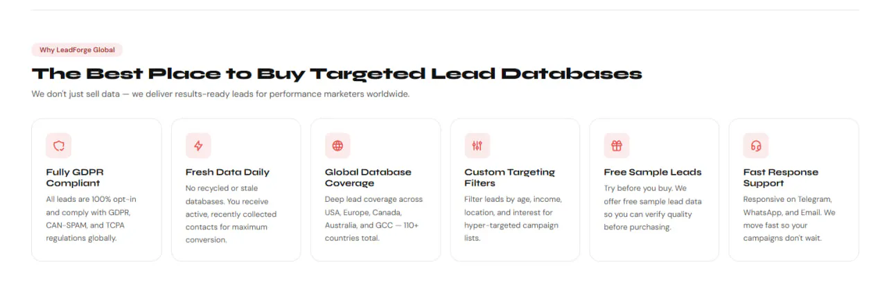 Buy Targeted Leads & Databases gallery image