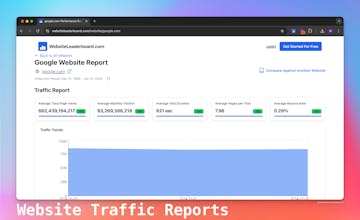 Website Leaderboard Pro gallery image