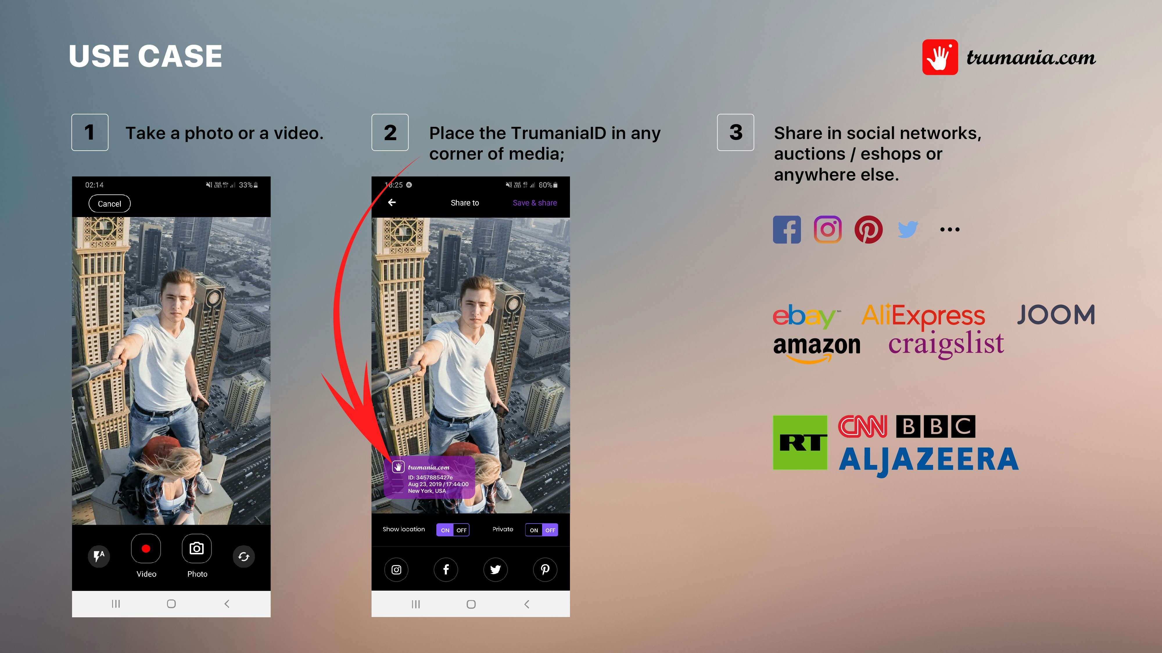 Poll option Take a photo. Place the Trumania Label in any corner. Share the true and not edited photo. image