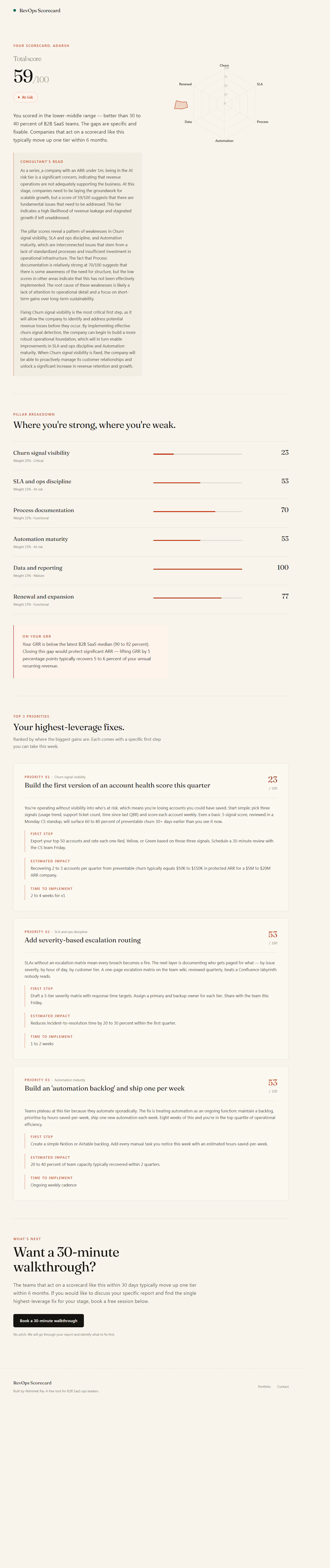 RevOps Scorecard screenshot 3