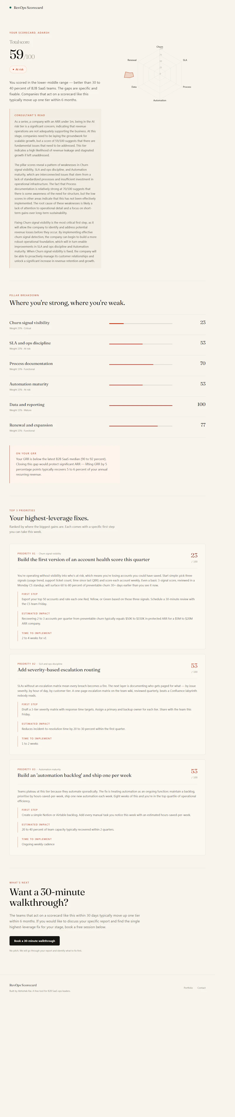 RevOps Scorecard screenshot 3