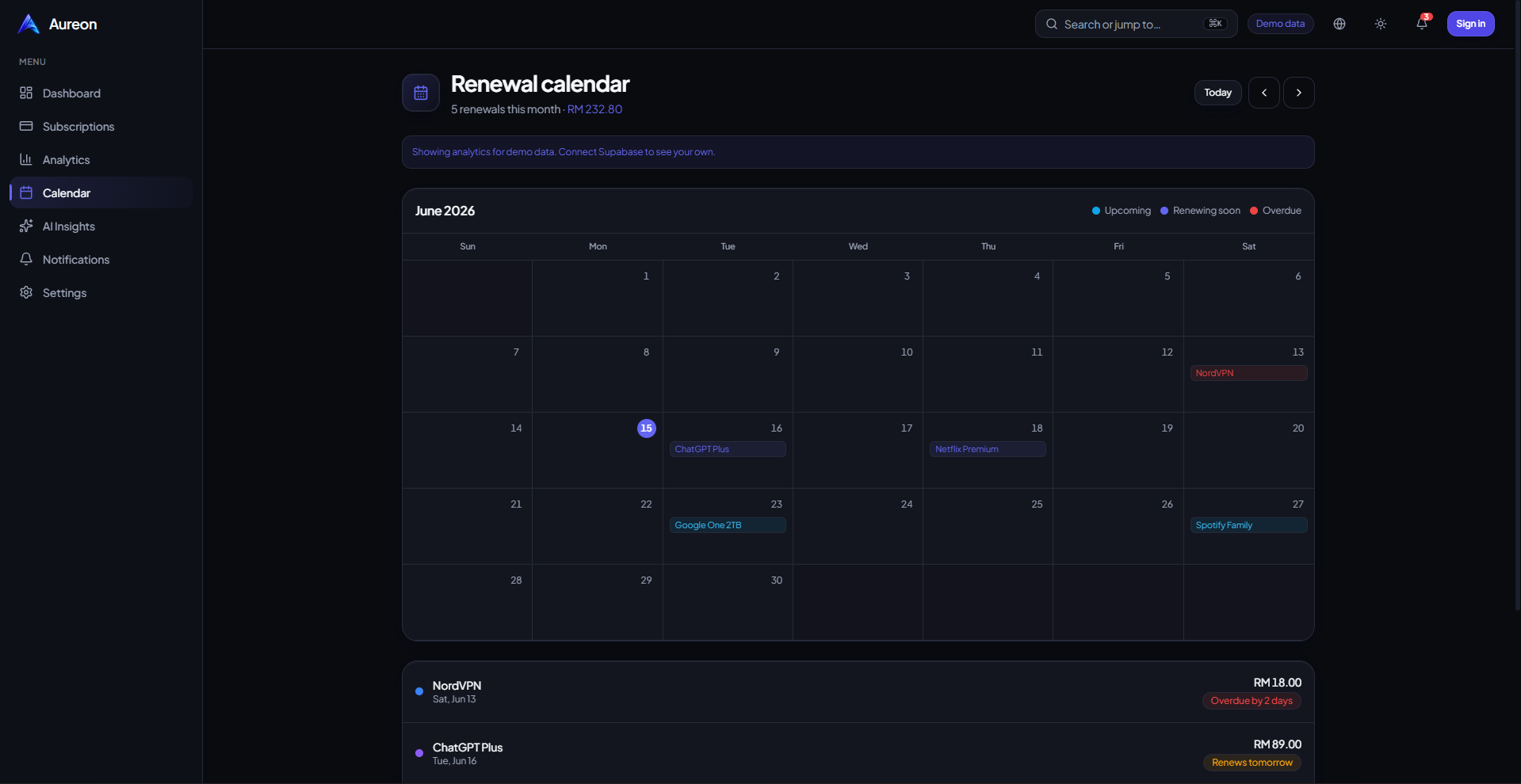 Aureon Beta gallery image