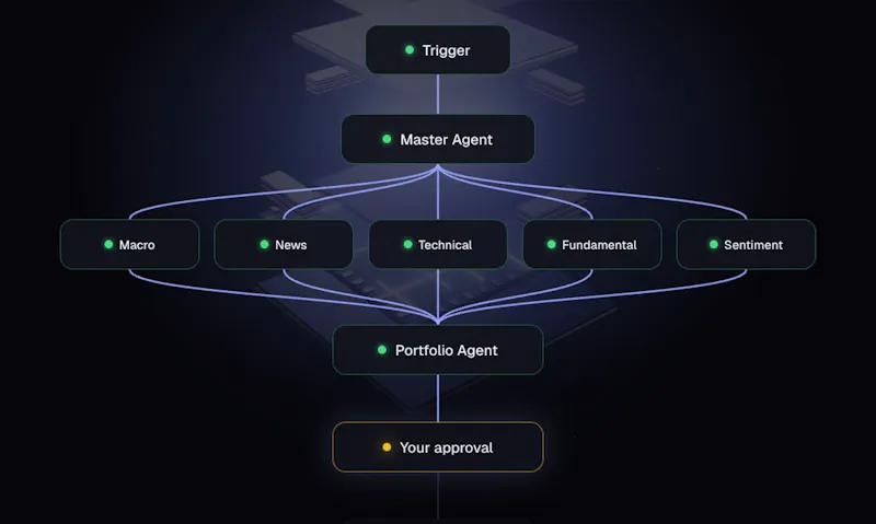 Discipuli screenshot 3