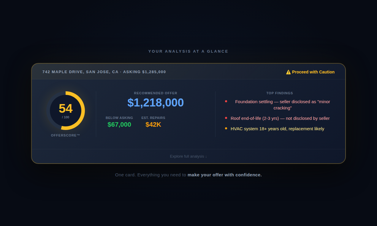 OfferWise AI - Screenshot 2 showing product features and functionality