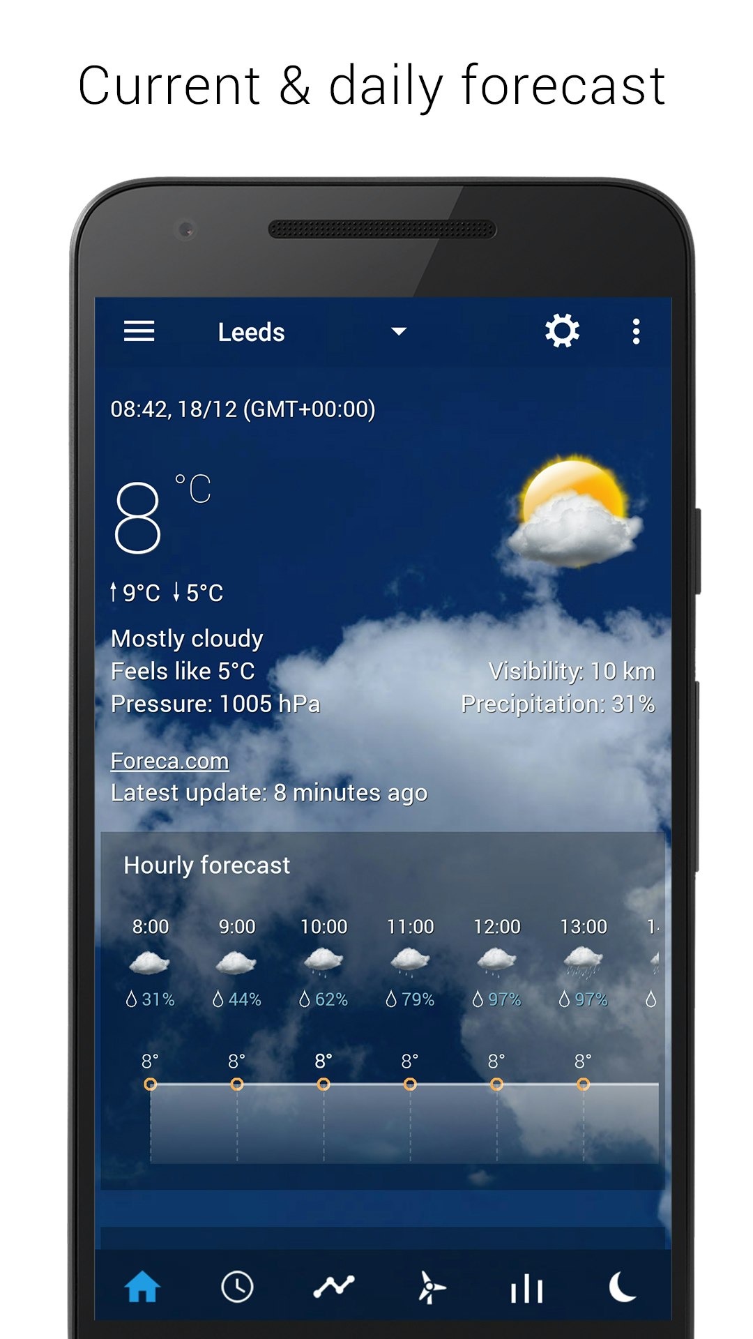 Transparent clock & weather gallery image