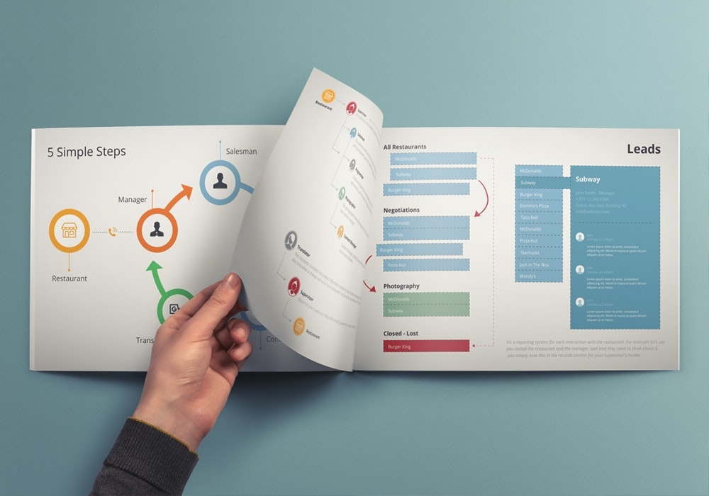 Zomlex gallery image