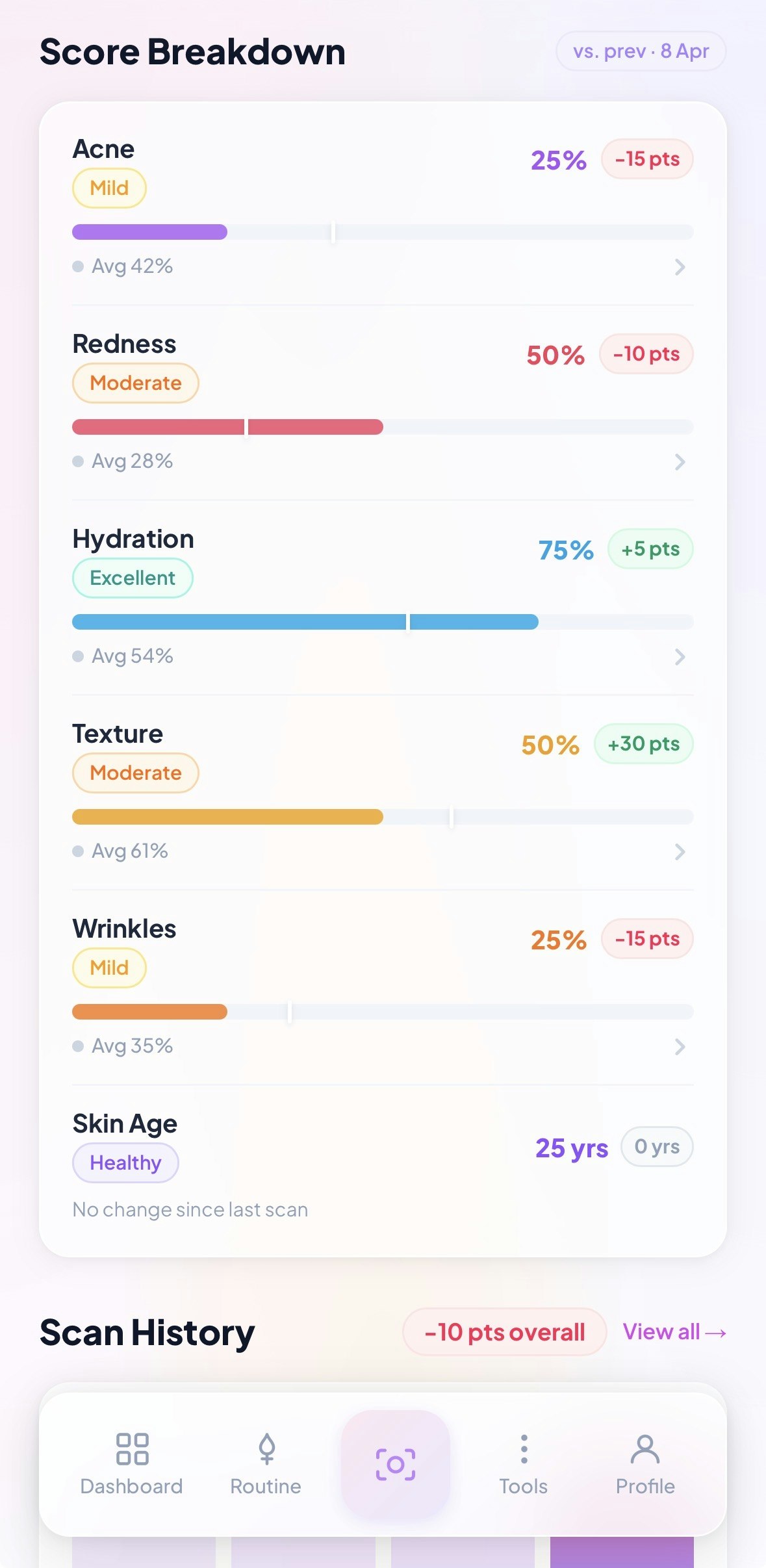 Skinreo gallery image
