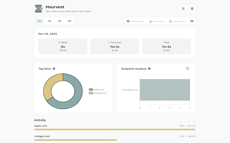 Hourvest - Screenshot 2 showing product features and functionality