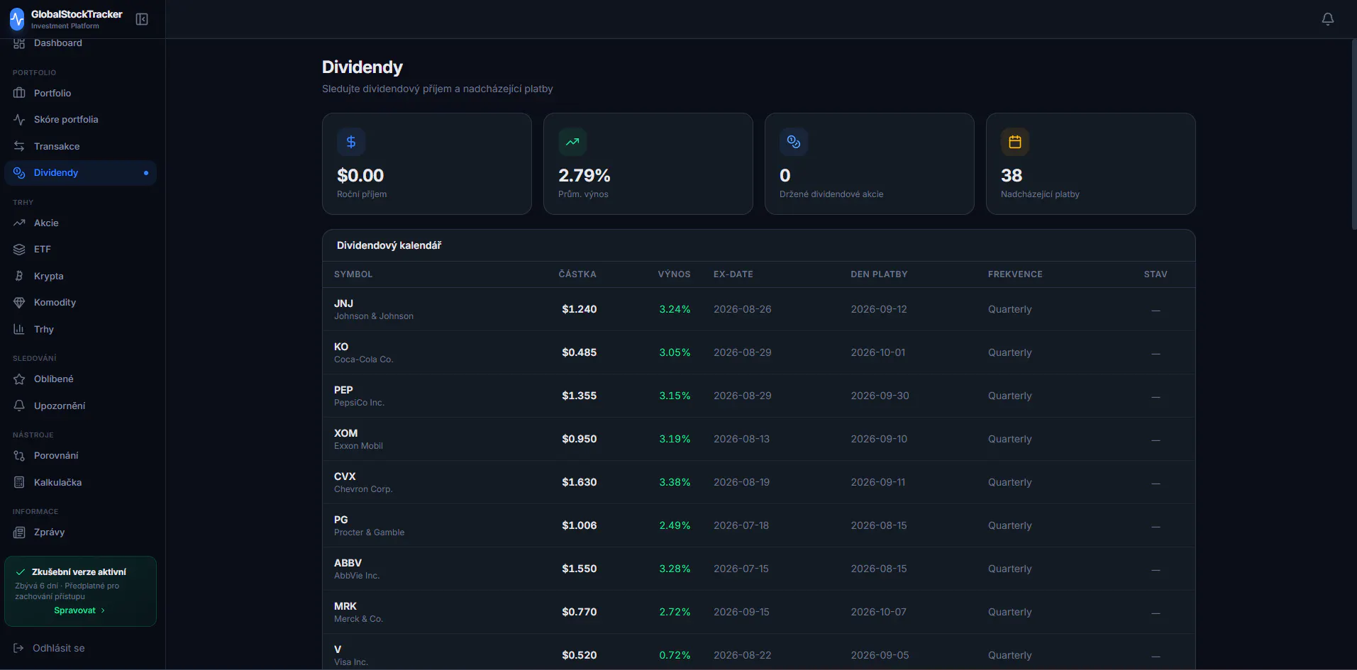 GLobal STock Tracker  gallery image