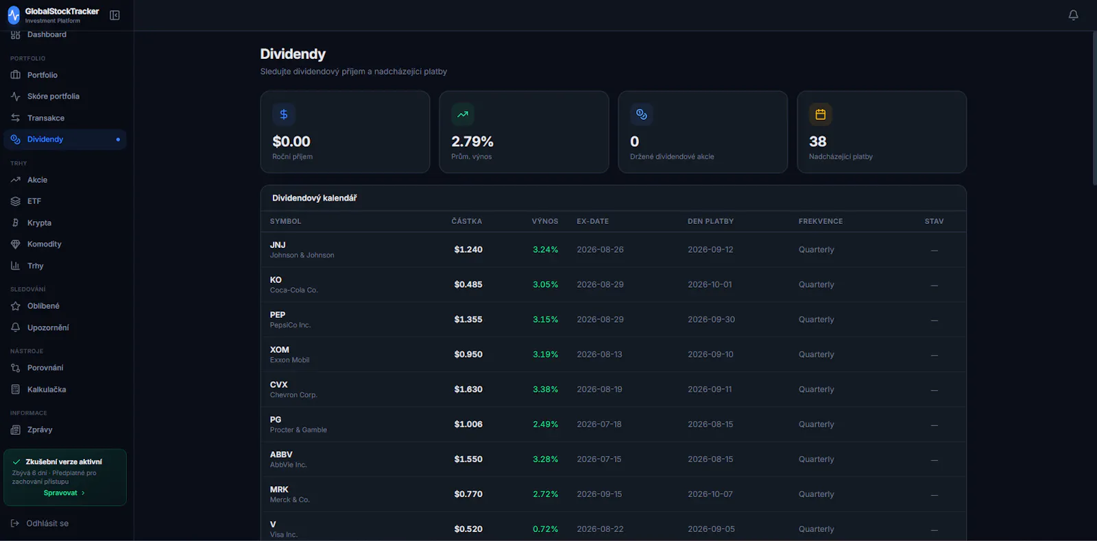 GLobal STock Tracker  screenshot 2