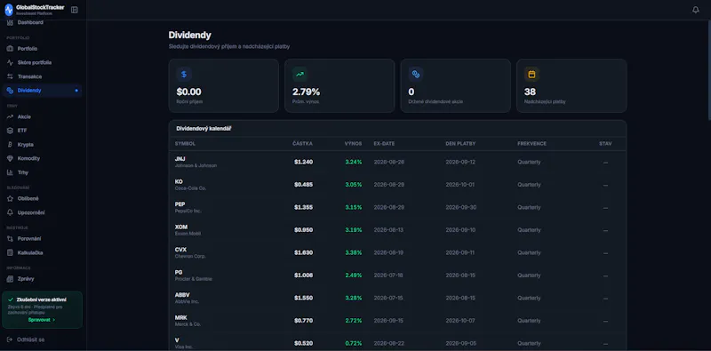 GLobal STock Tracker  screenshot 2