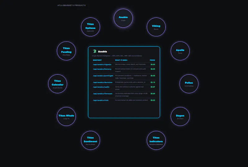 AtlasMarkets screenshot 2