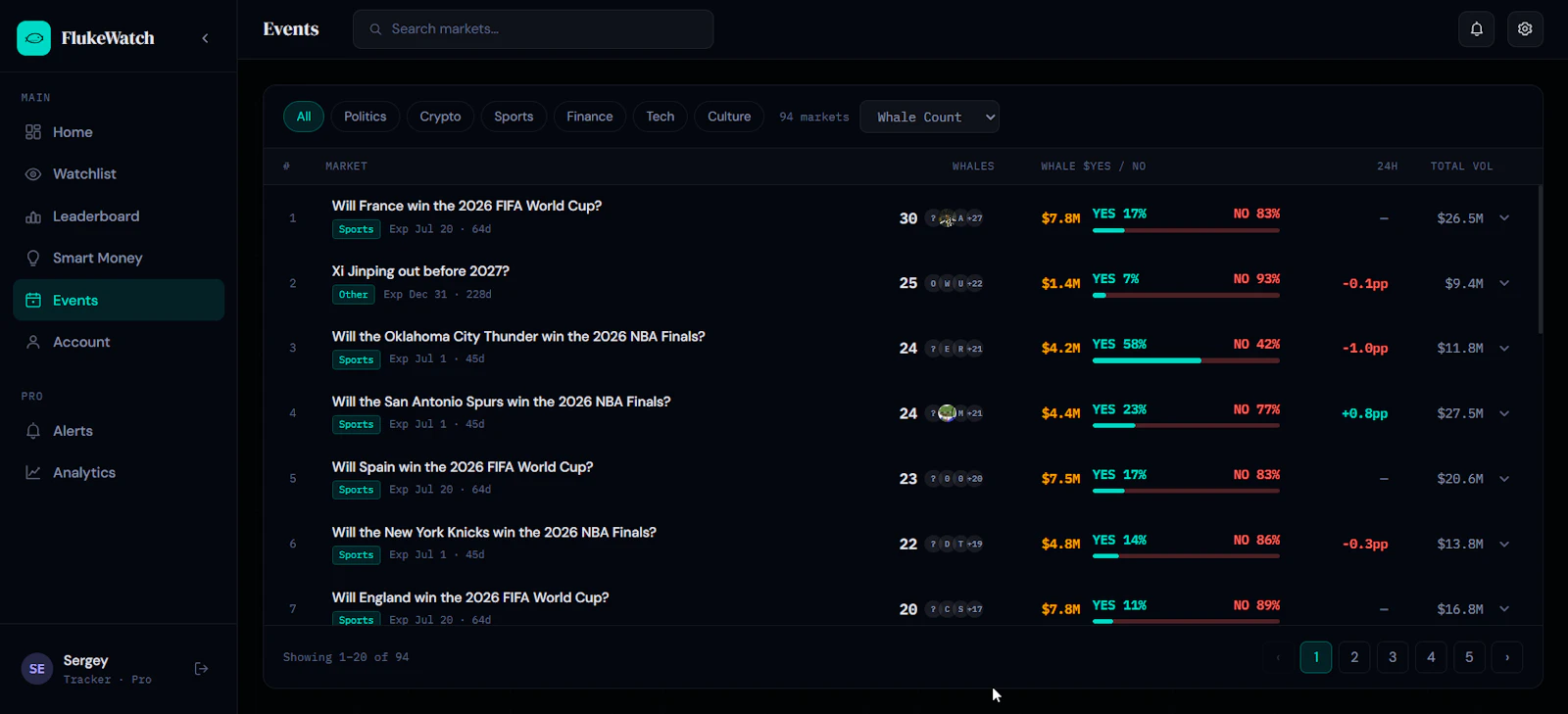 FlukeWatch screenshot 5