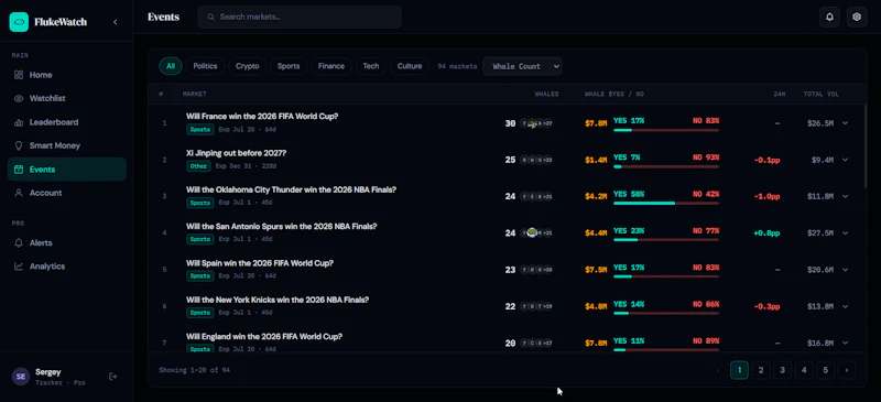 FlukeWatch screenshot 5