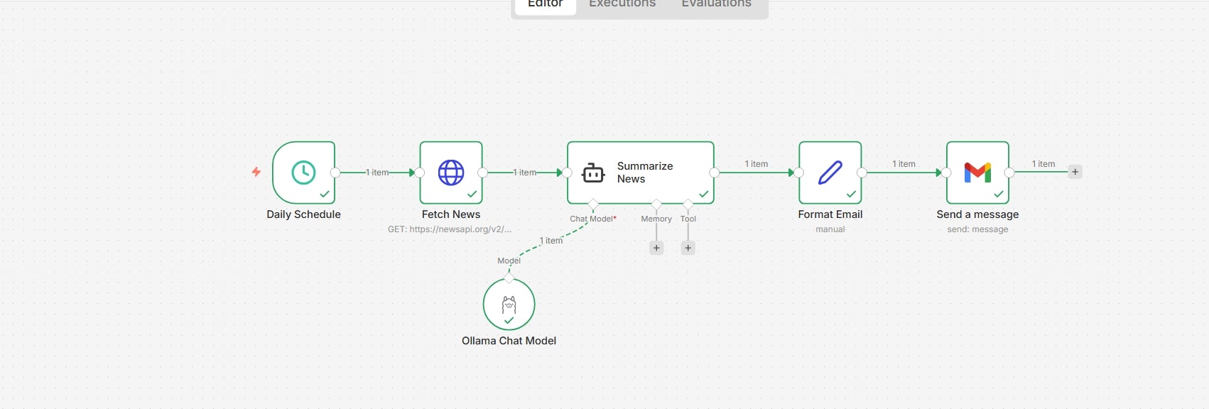 Private AI Executive Intelligence System gallery image