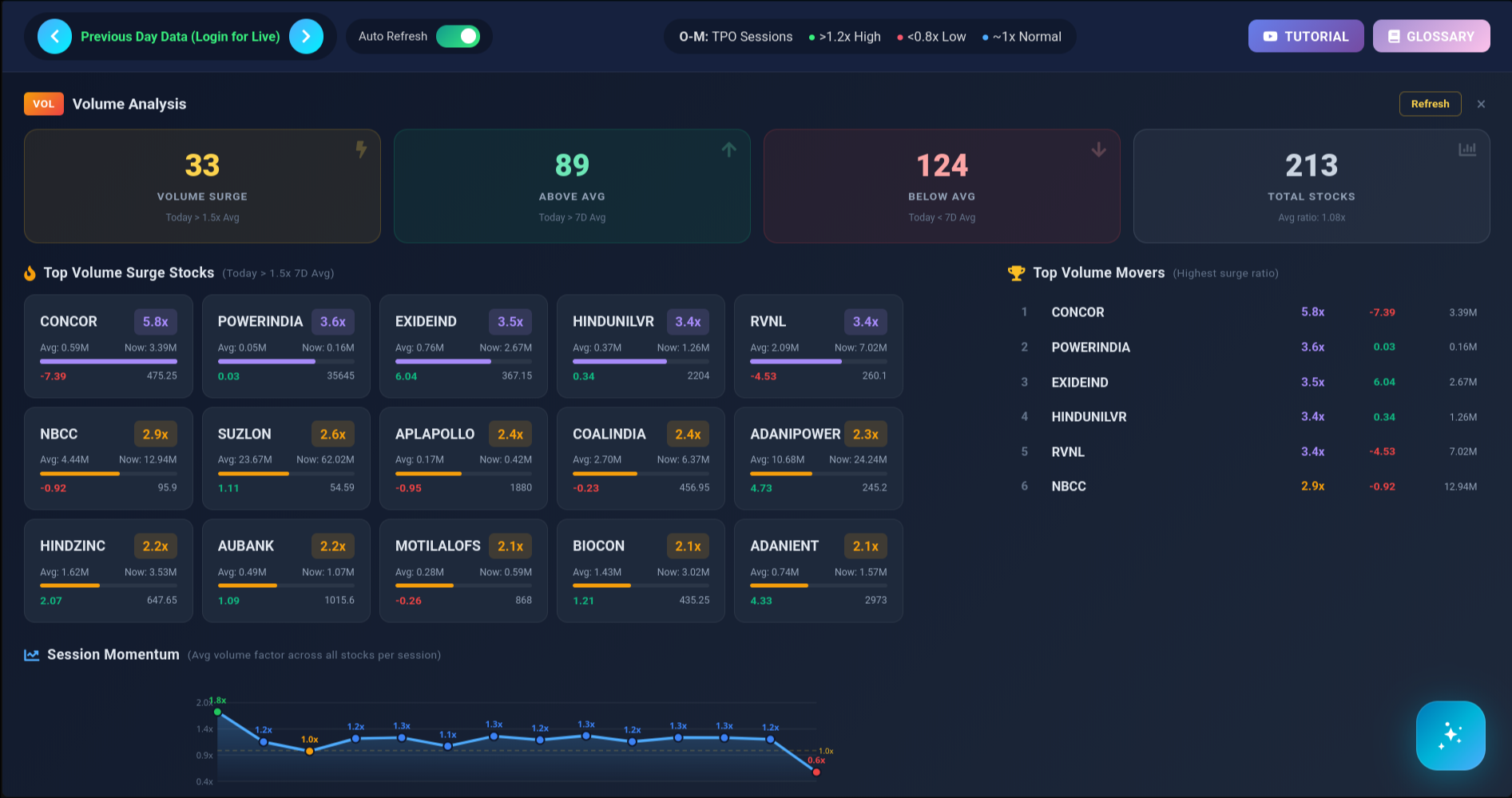 BreakingTrade gallery image