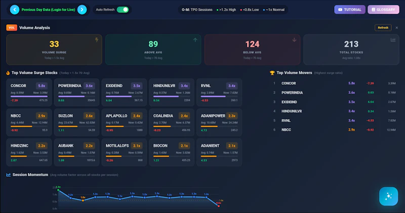 BreakingTrade screenshot 3