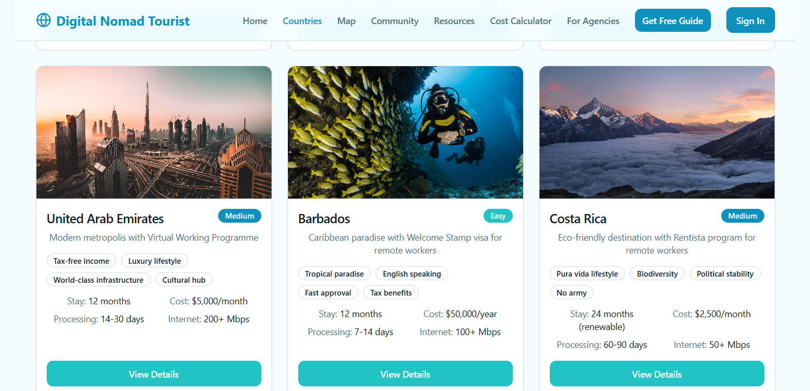 Media Pelancong Nomad Digital - Penambah Visa & Lifestyle Digital Nomad 4