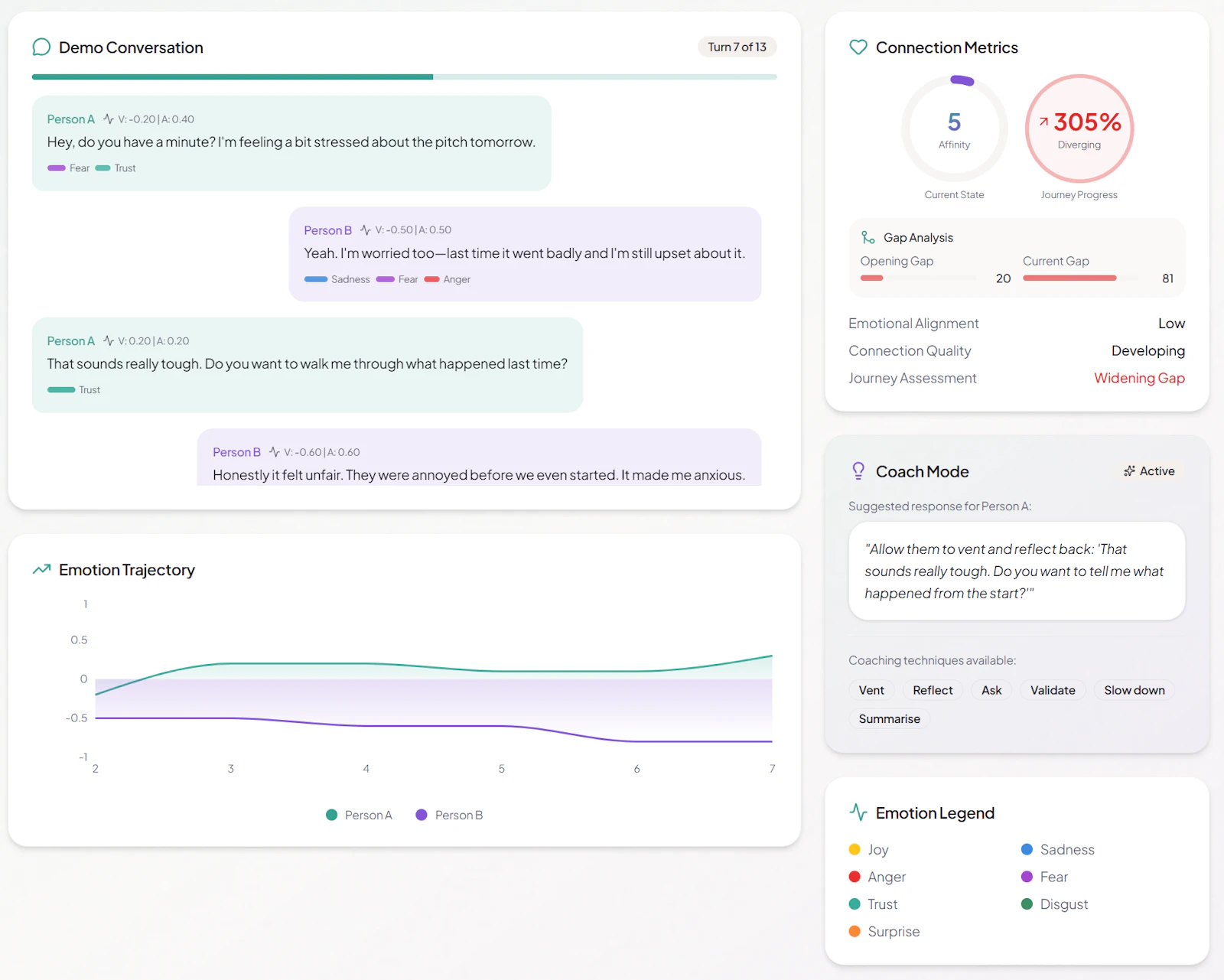 EchoDepth for Sales screenshot 5