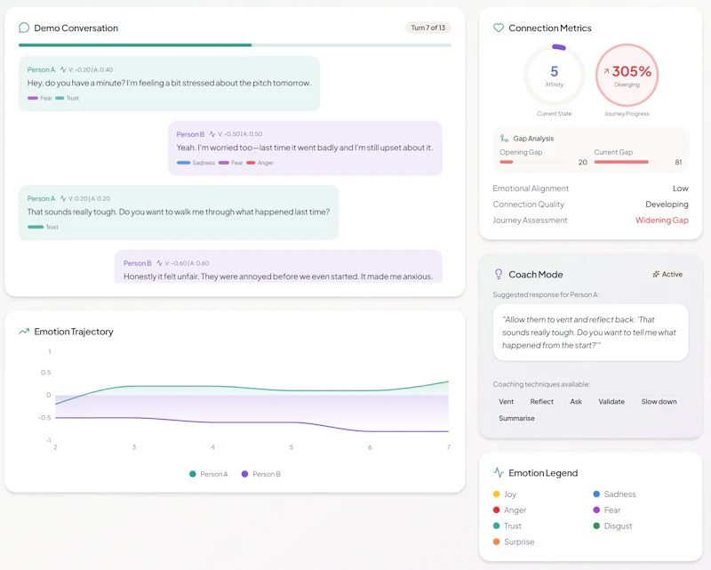 EchoDepth for Sales screenshot 5