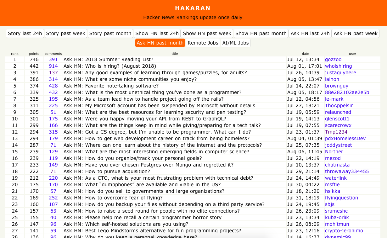 Hakaran gallery image