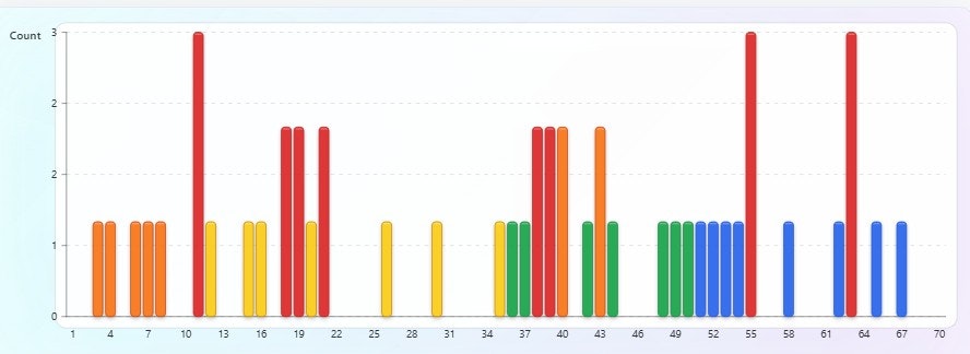 LottoLogicAI gallery image