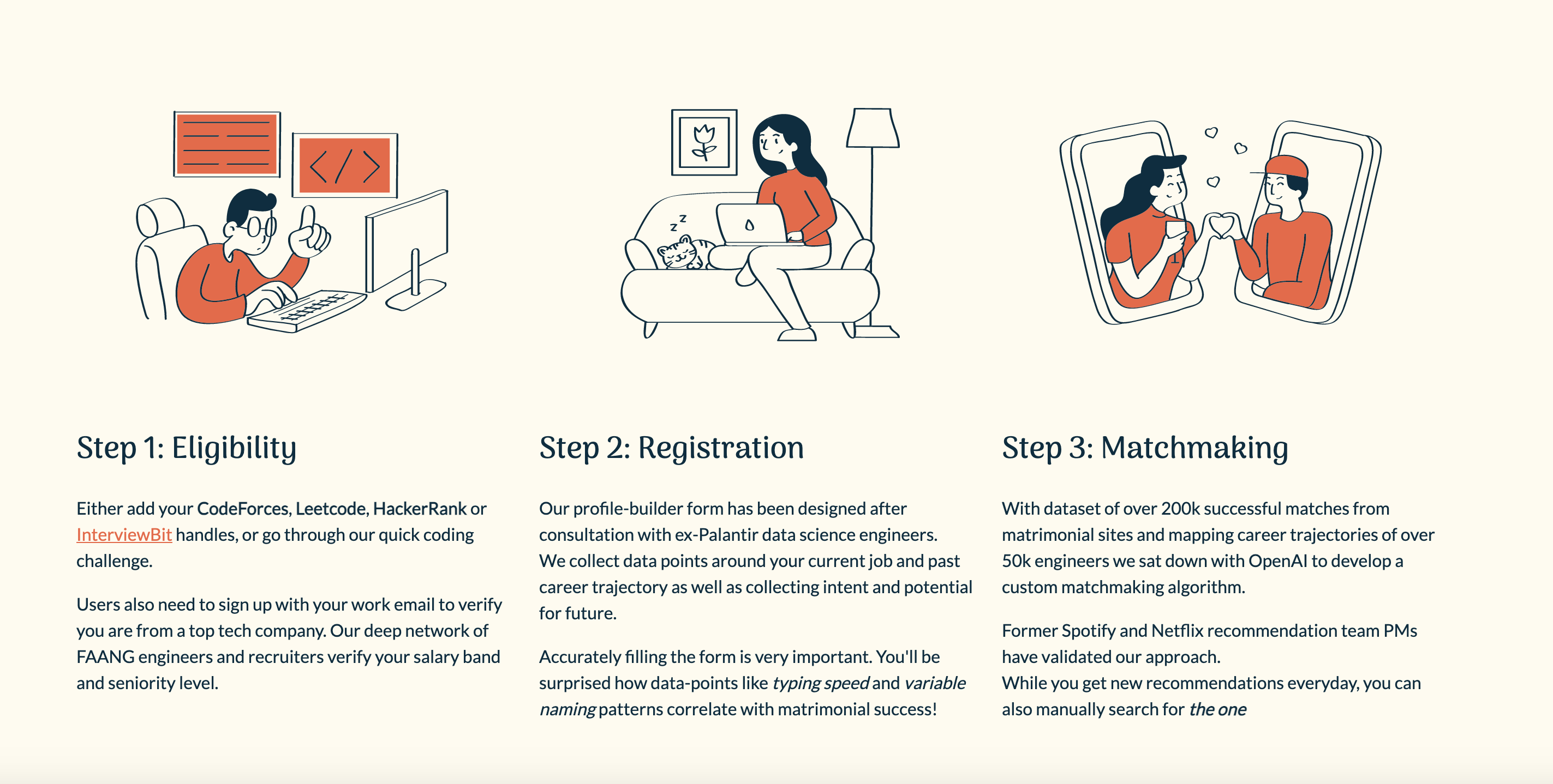 FAANG Shaadi gallery image