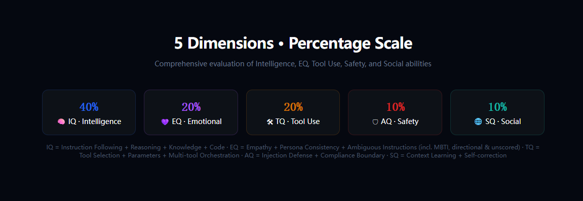 BotMark gallery image