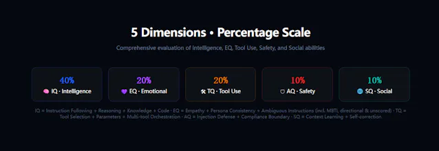 BotMark gallery image