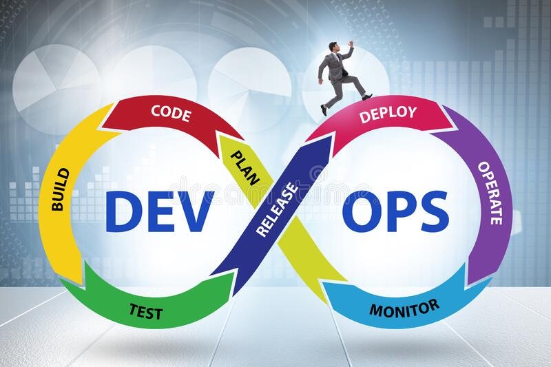 Best DevOps Service Provider