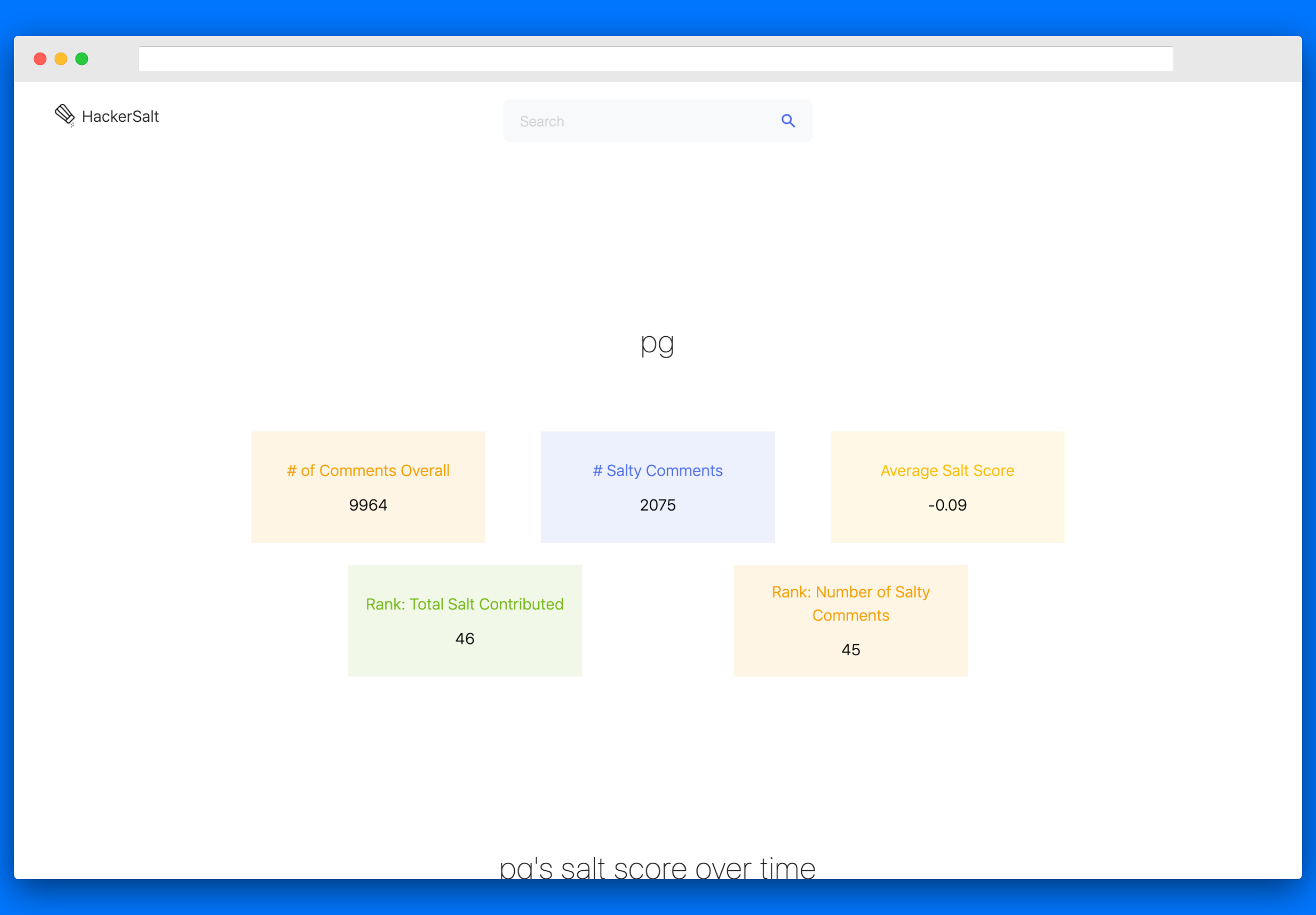 HackerSalt gallery image