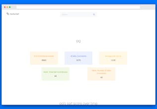 HackerSalt gallery image