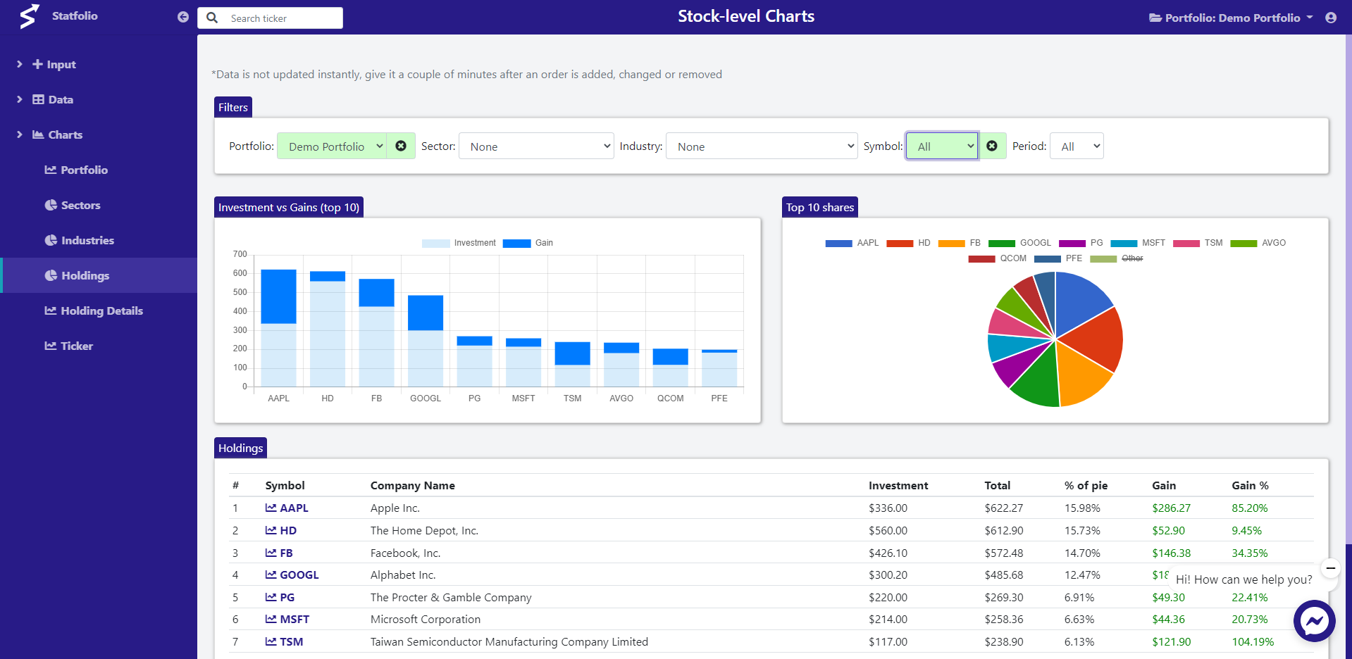 Statfolio gallery image