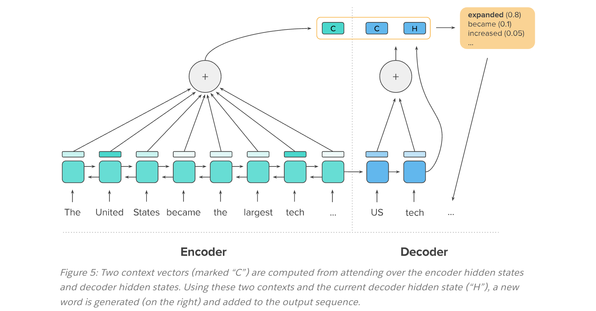 Metamind gallery image