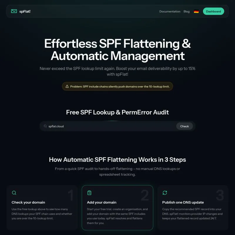 spFlat! gallery image