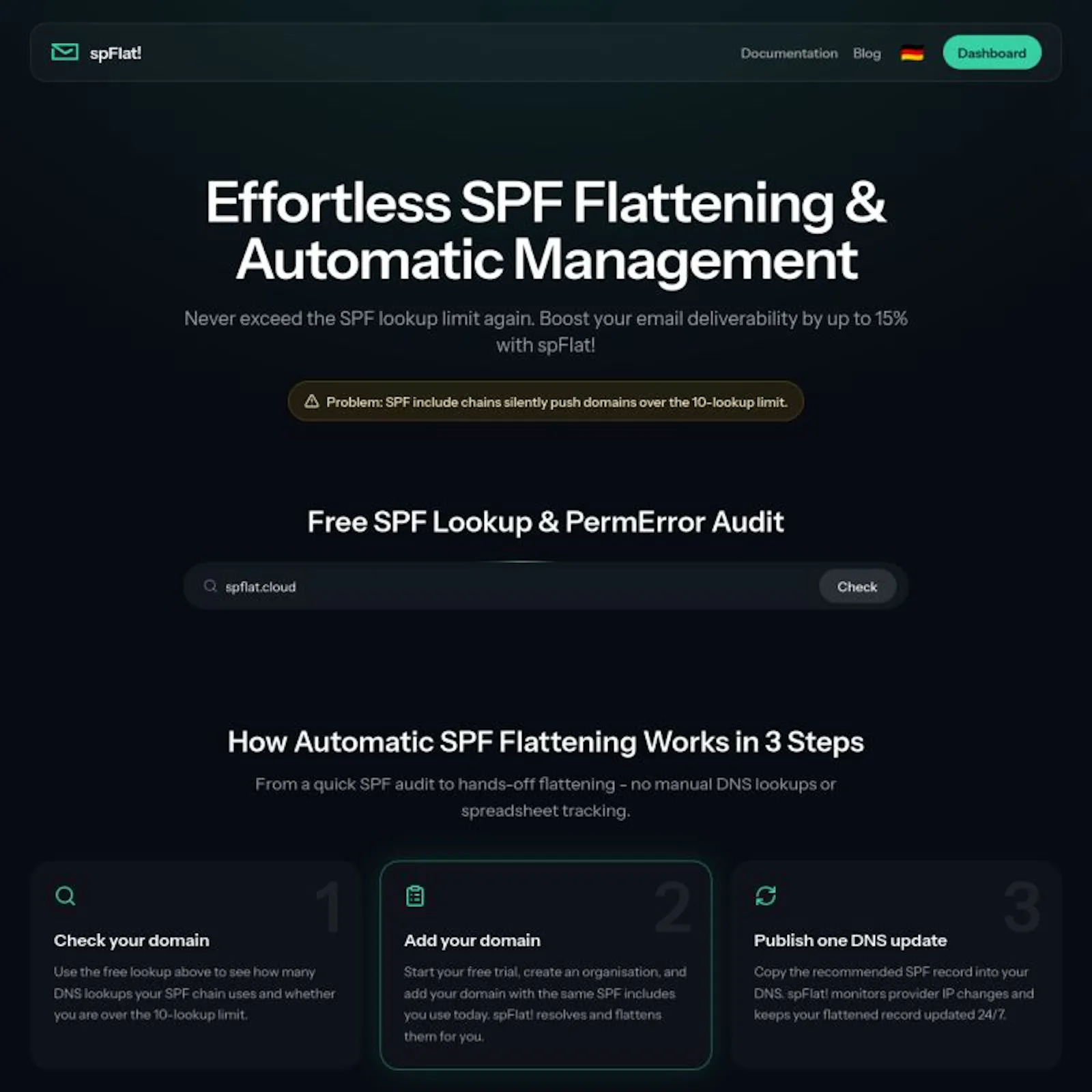 spFlat! screenshot 1