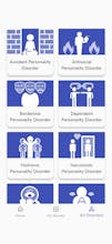 Personality Disorders Test gallery image