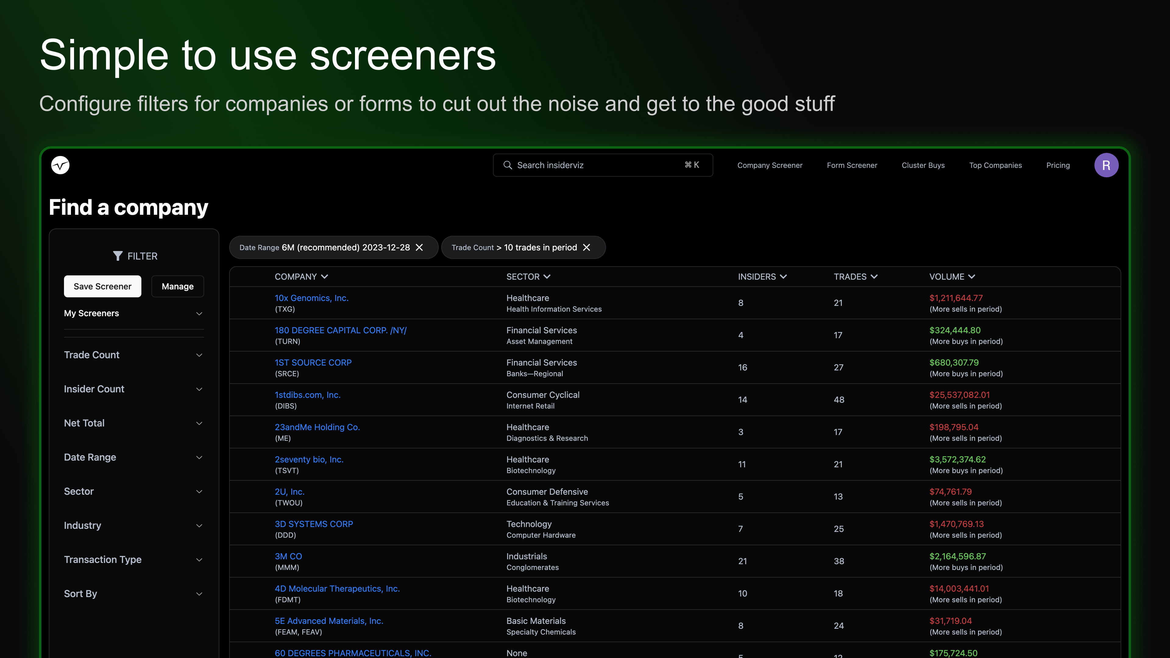 insiderviz gallery image