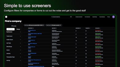 insiderviz gallery image