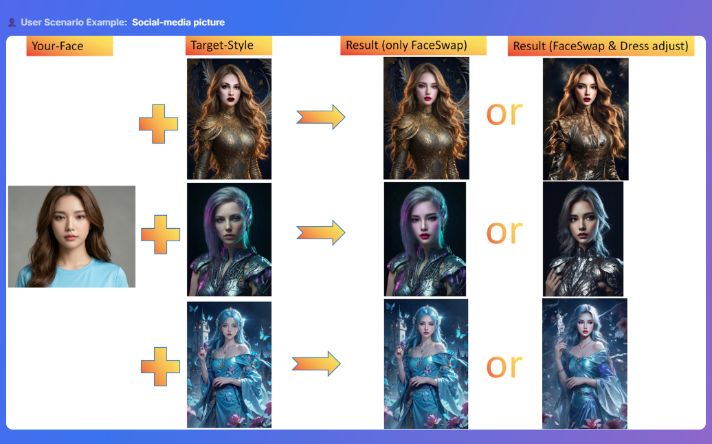 AI Studio for Styling & Headshots gallery image