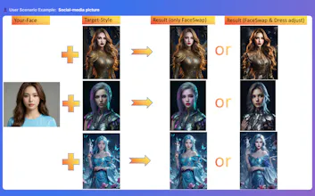 AI Studio for Styling & Headshots gallery image