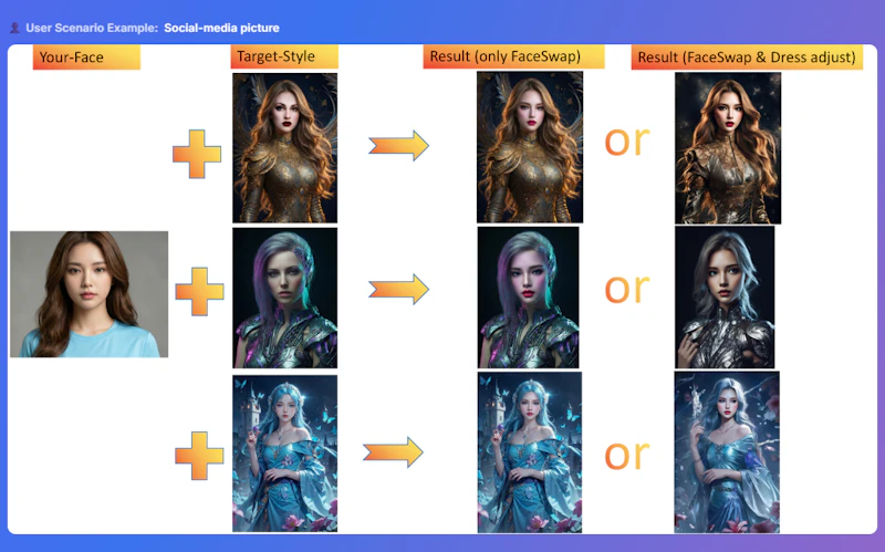 AI Studio for Styling & Headshots screenshot 3